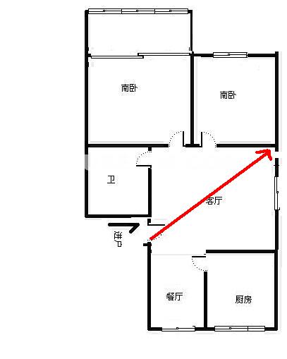 如何寻找家中的财位