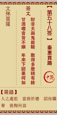文殊菩萨灵签第58签