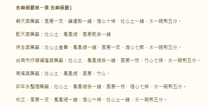 各庙药签第1签