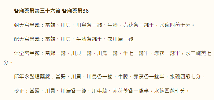 各庙药签第36签