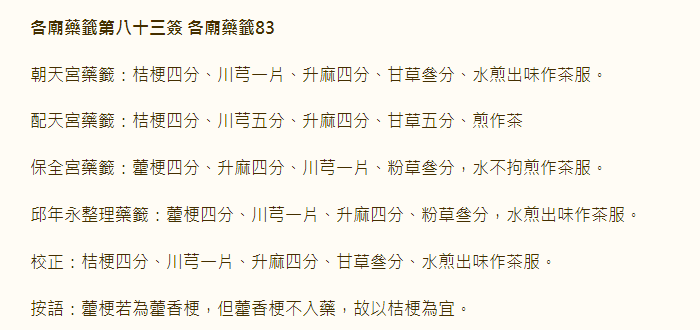 各庙药签第83签